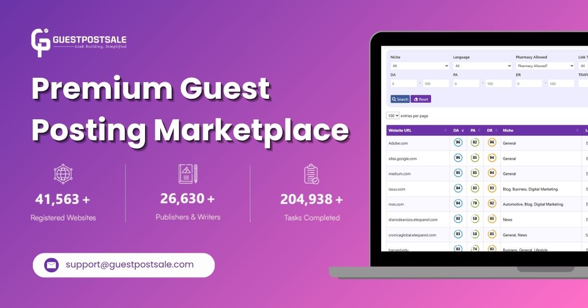 Buy Niche Relevant Guest Posts Sites | GuestPostSale