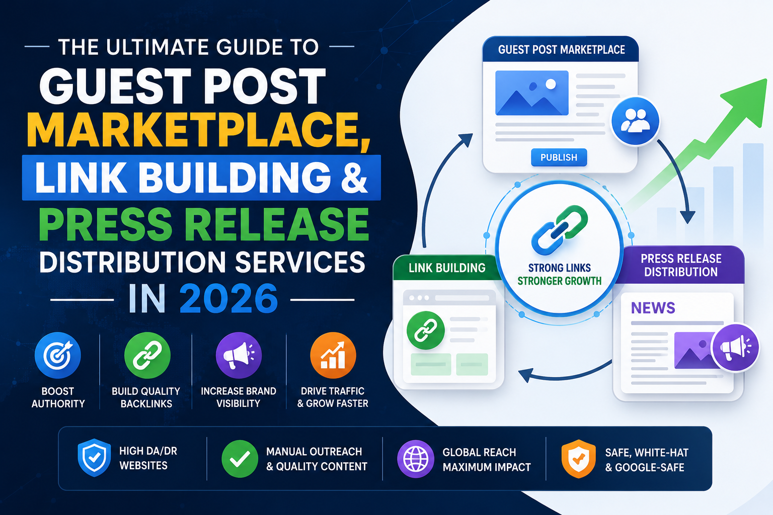 The Ultimate Guide to Guest Post Marketplace, Link Building & Press Release Distribution Services in 2026