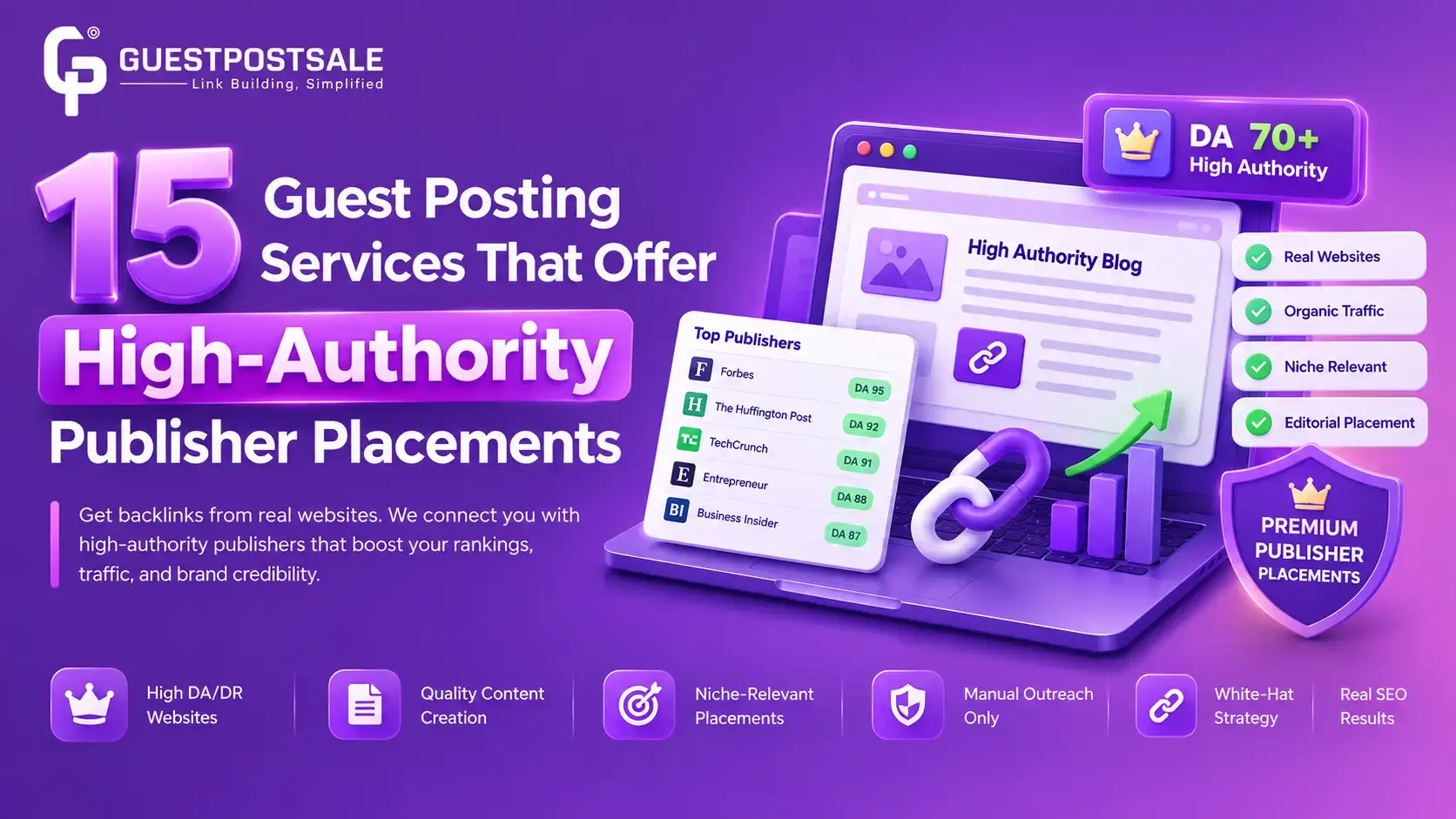 15 Guest Posting Services That Offer High-Authority Publisher Placements